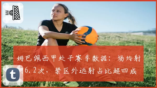 姆巴佩西甲处子赛季数据：场均射门6.2次，禁区外远射占比超四成