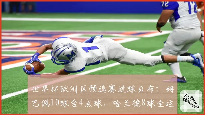 世界杯欧洲区预选赛进球分布：姆巴佩10球含4点球，哈兰德8球全运动战