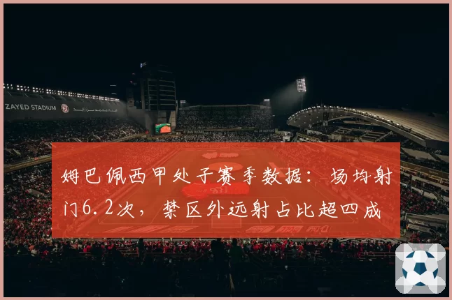 姆巴佩西甲处子赛季数据:场均射门6.2次,禁区外远射占比超四成